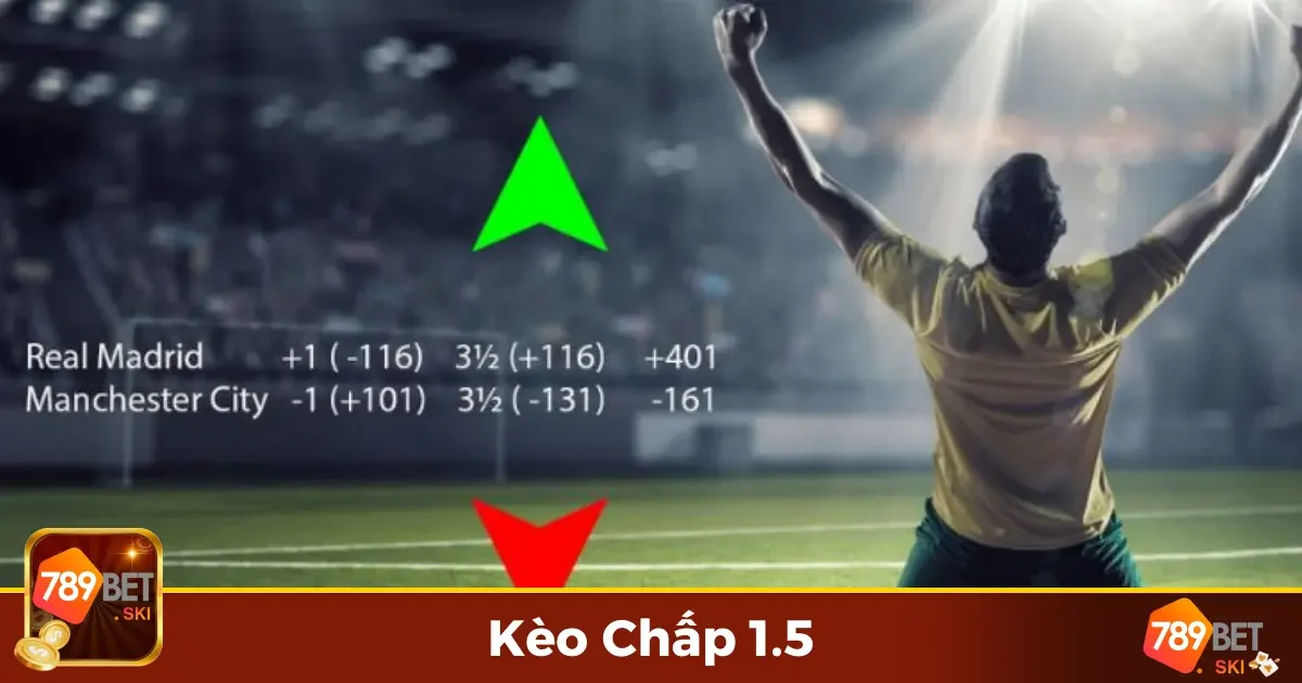 Kèo Chấp 1.5 Là Gì? Điểm Đặc Biệt Khi Chọn Loại Kèo Này